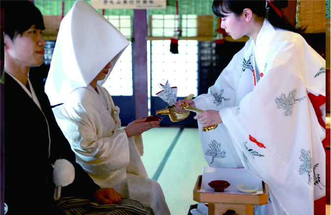 祝詞奏上
